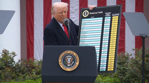 Любимый фронт торговой войны. Почему Трамп бьет по торговле с Китаем - и что будет дальше